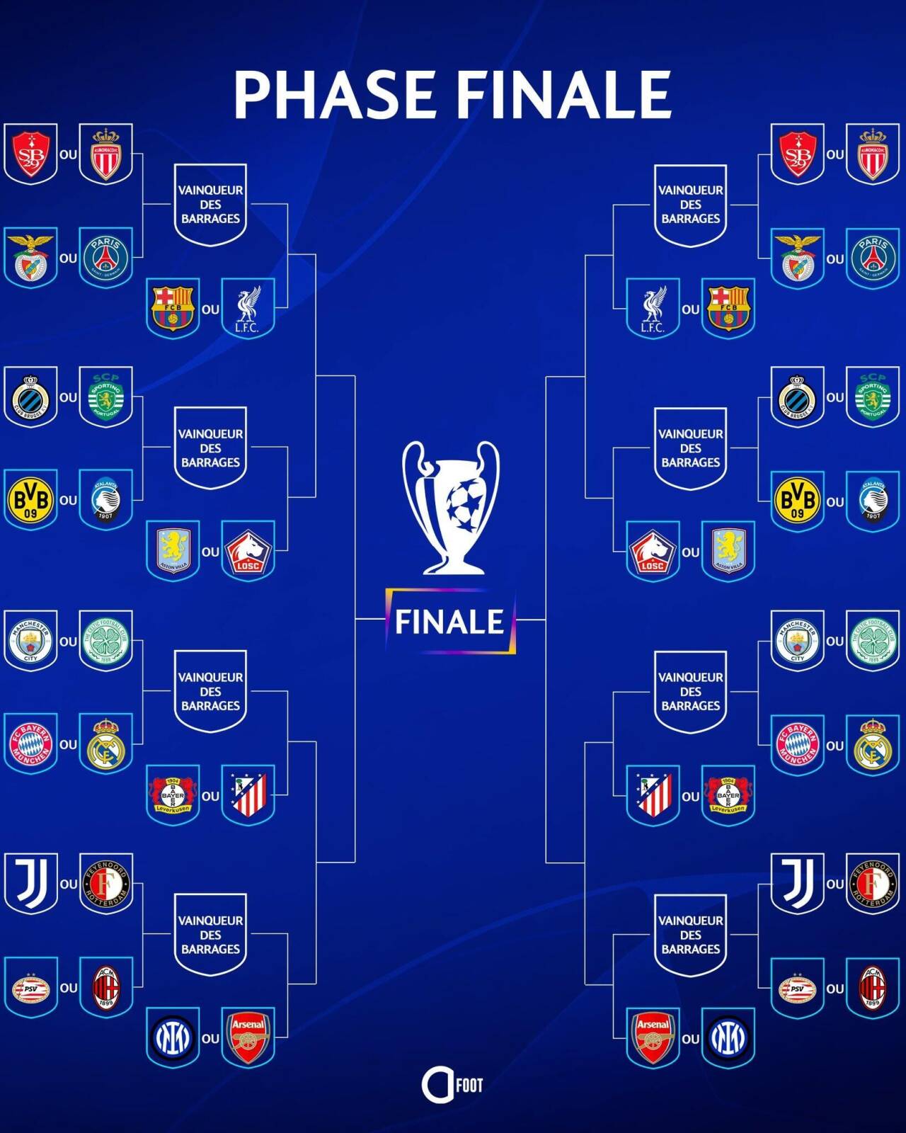 关于安东尼则察尼竞争如果欧冠不开首夺冠的信息 关于安东尼则察尼竞争如果欧冠不开首夺冠的信息