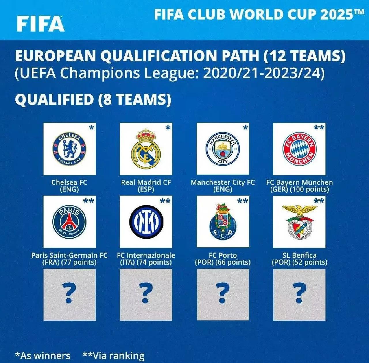 世俱杯前瞻:利物浦与对手交锋看点的简单介绍 世俱杯前瞻:利物浦与对手交锋看点的简单介绍