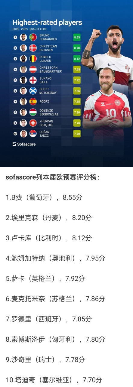 欧预赛赛程改动，球队备战需重新规划的简单介绍