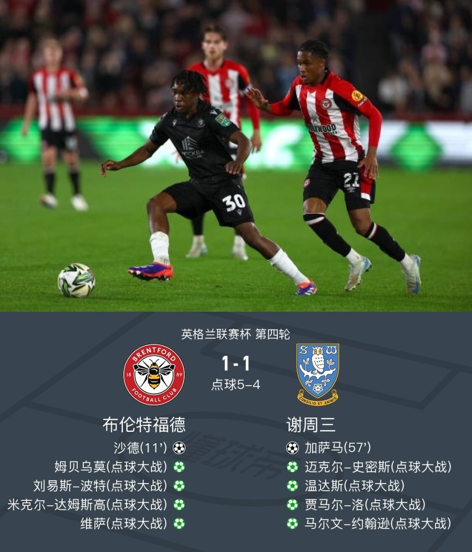 关于英格兰战捷克,拼尽全力争夺积分的信息 关于英格兰战捷克,拼尽全力争夺积分的信息