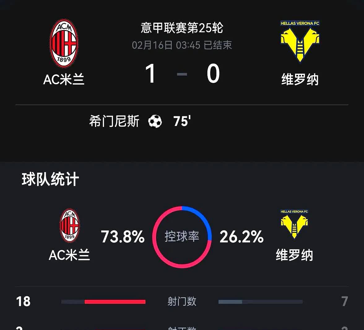 意大利篮球联赛战绩不佳，球队面临挑战