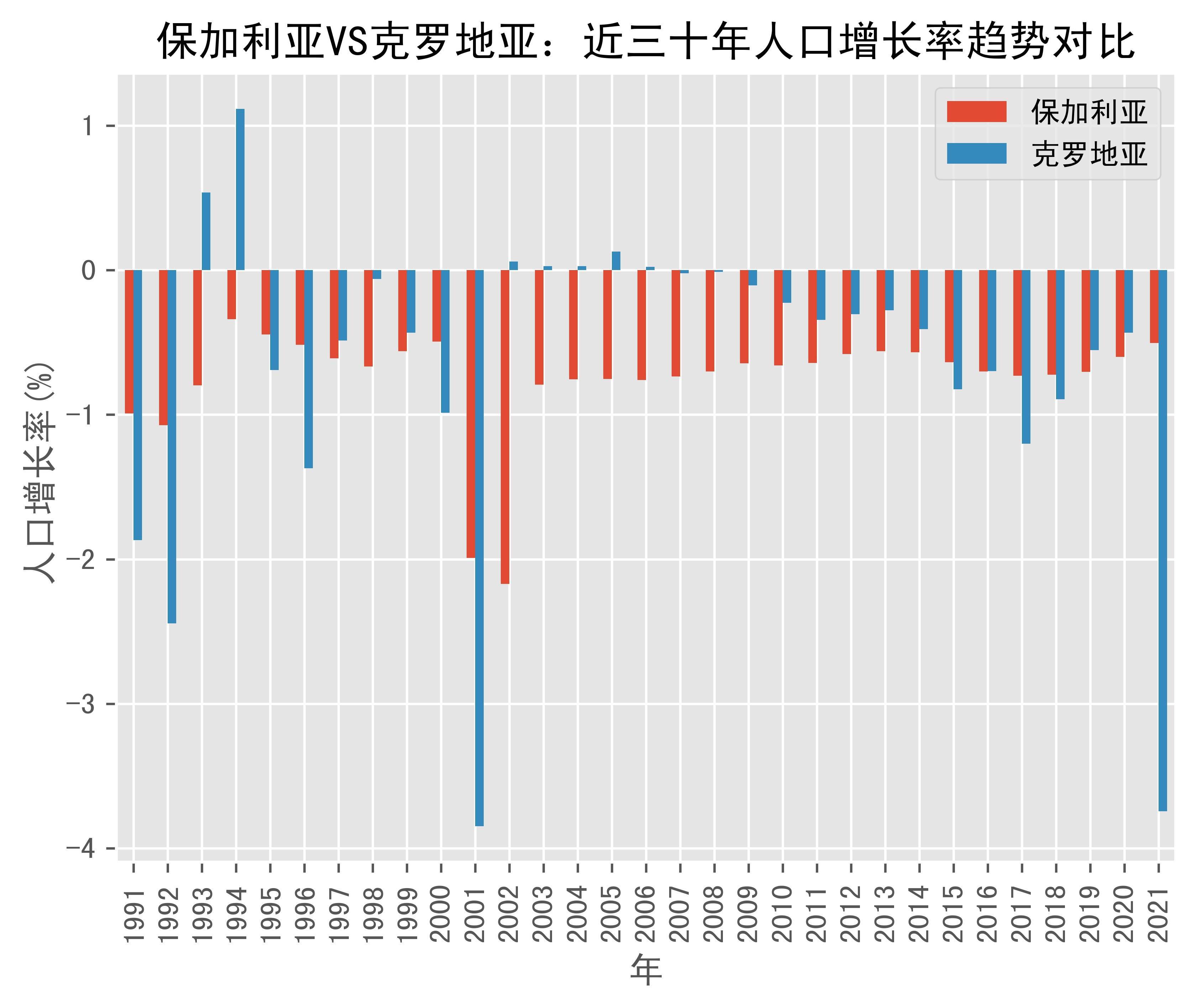 克罗地亚逆转保加利亚,赢得关键胜利 克罗地亚逆转保加利亚,赢得关键胜利