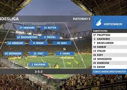 勒泽尼奇率领多特蒙德斩获主场胜利,引领球队踏上成功之路的简单介绍 勒泽尼奇率领多特蒙德斩获主场胜利,引领球队踏上成功之路的简单介绍