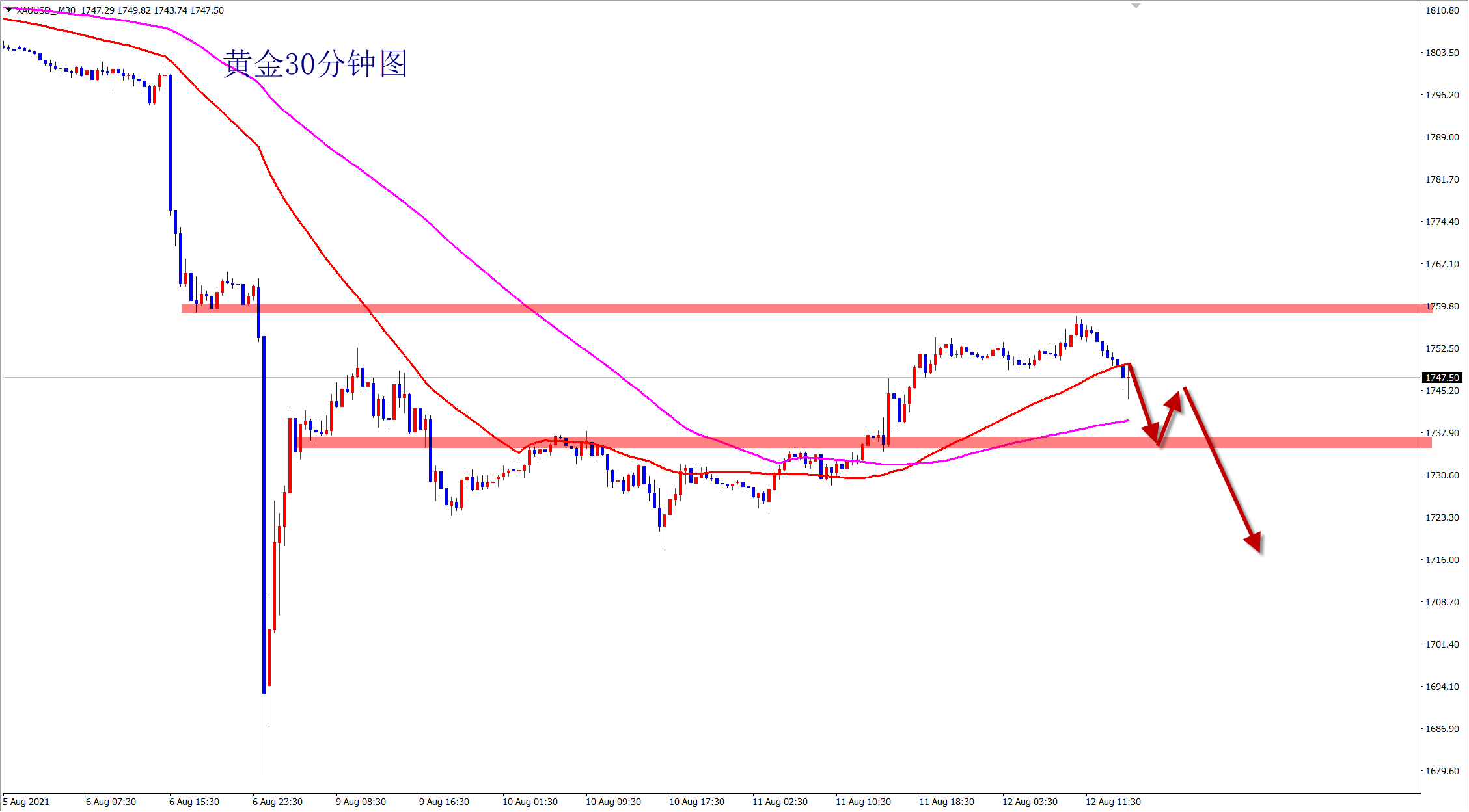 法兰克福绝杀成功,晋级杯赛黄金机会更大 法兰克福绝杀成功,晋级杯赛黄金机会更大