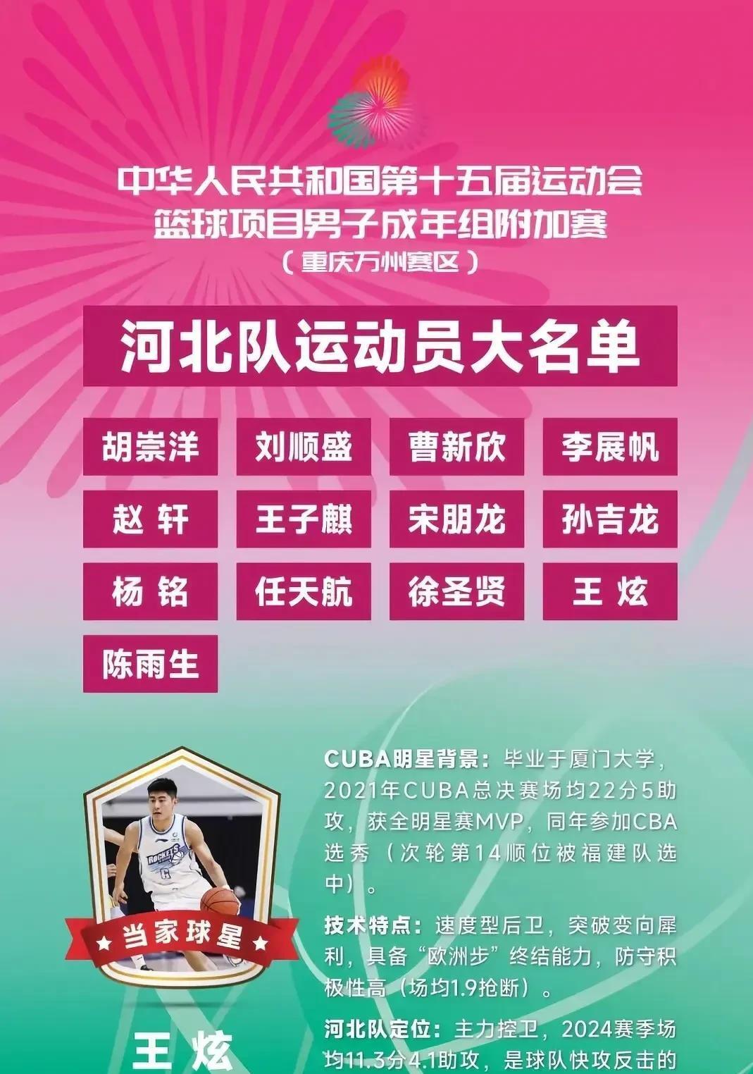 保定容大不敌对手,主场告负未能晋级 保定容大不敌对手,主场告负未能晋级