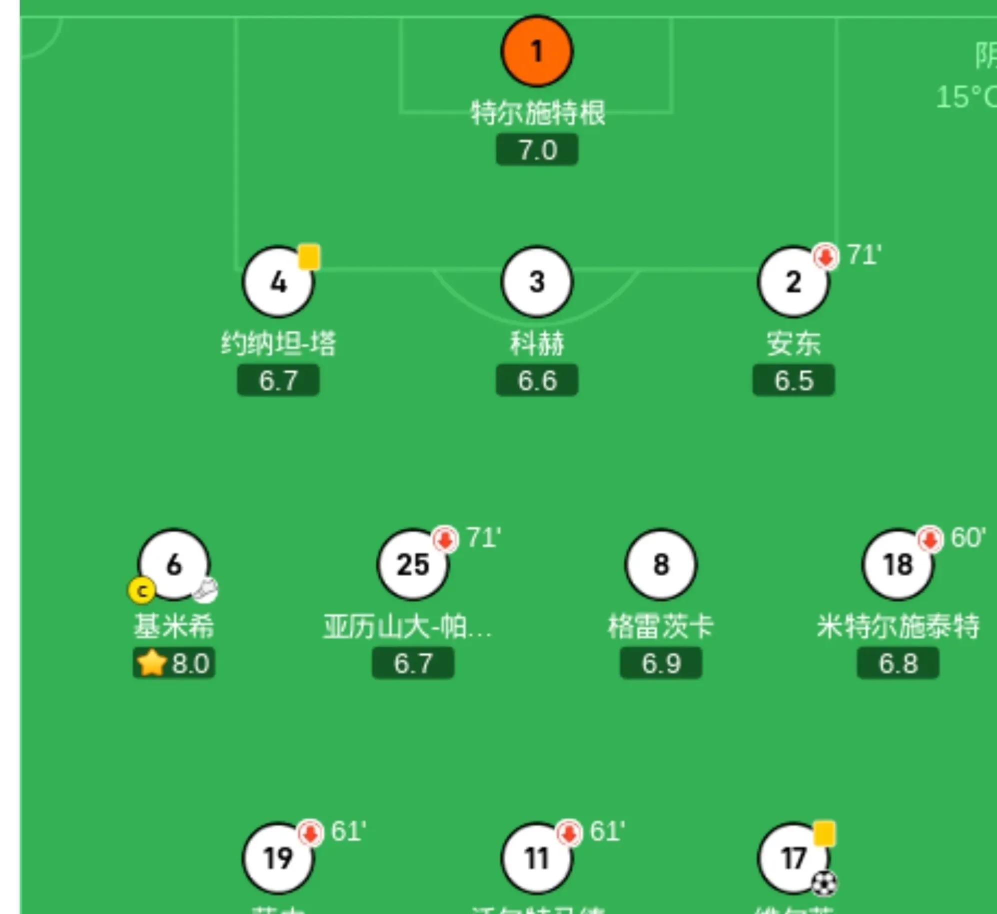 欧洲足球圈内强队将展开搏杀 欧洲足球圈内强队将展开搏杀