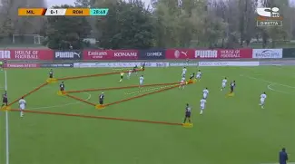 技战术上反复迭出,大显神通 技战术上反复迭出,大显神通