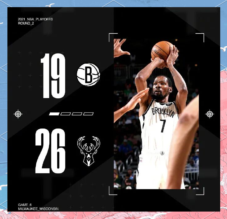 雄鹿击败热火,字母哥砍35分力保主场优势的简单介绍 雄鹿击败热火,字母哥砍35分力保主场优势的简单介绍