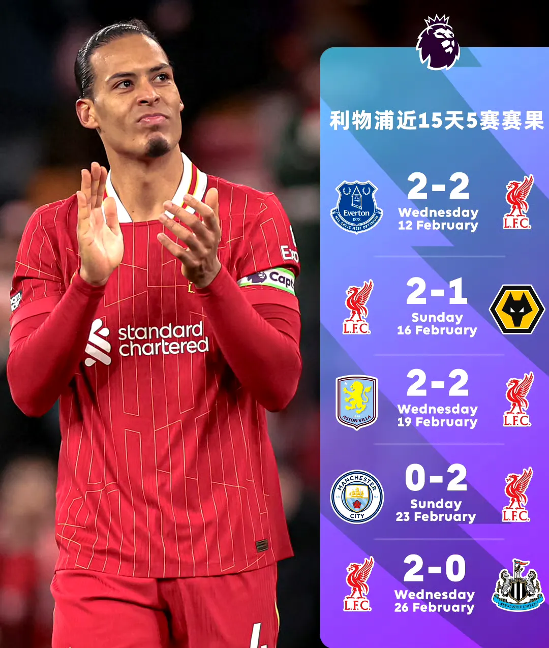 利物浦中场战术精妙:进攻犀利缔造传奇 利物浦中场战术精妙:进攻犀利缔造传奇