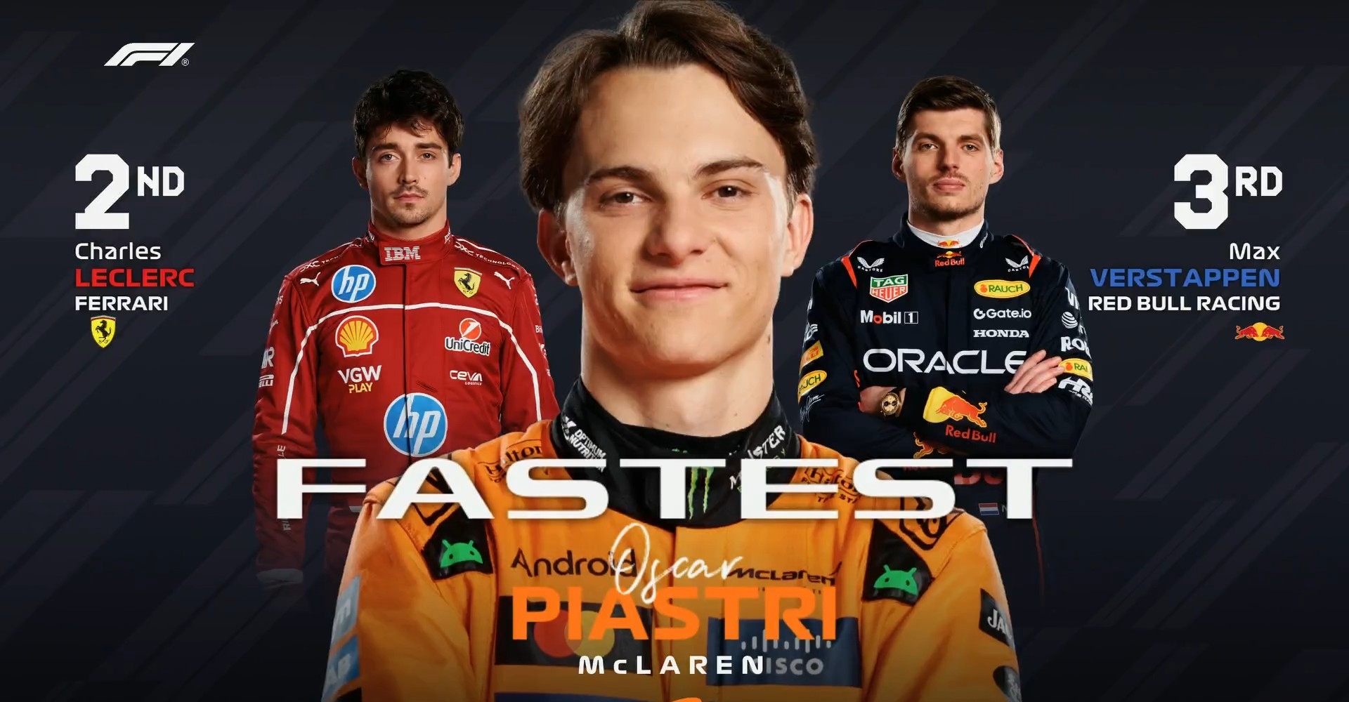 威廉姆斯力克迈凯伦,维斯塔潘状态火热的简单介绍 威廉姆斯力克迈凯伦,维斯塔潘状态火热的简单介绍